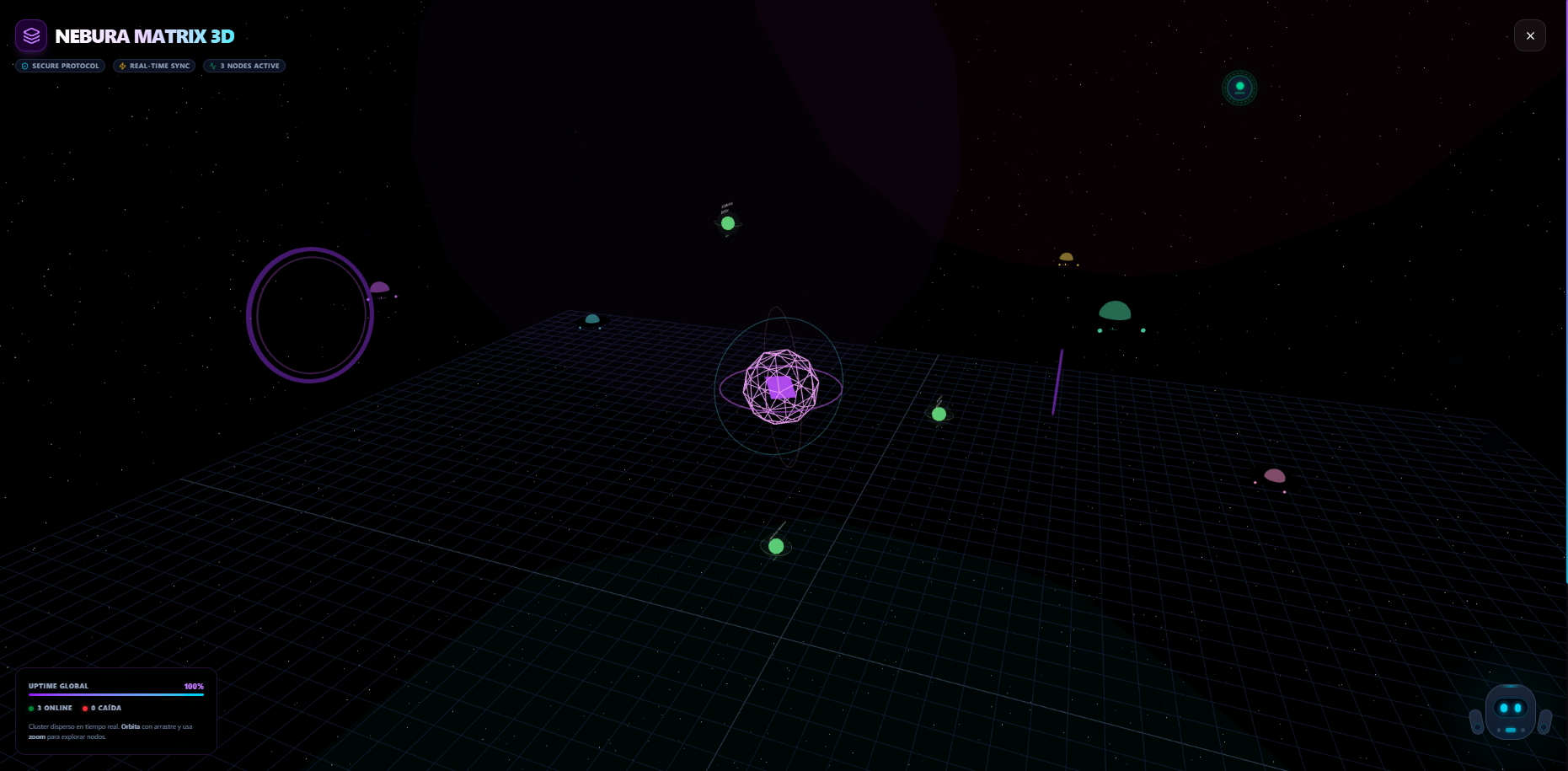 Nebura Matrix 3D — Sistema de nodos en tiempo real