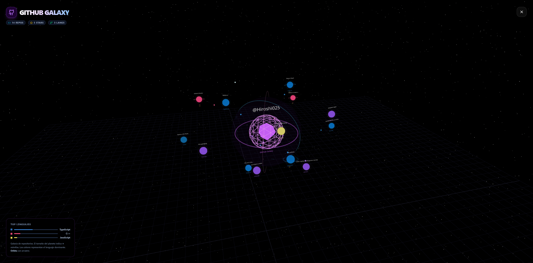 GitHub Galaxy — Galaxia de repositorios 3D